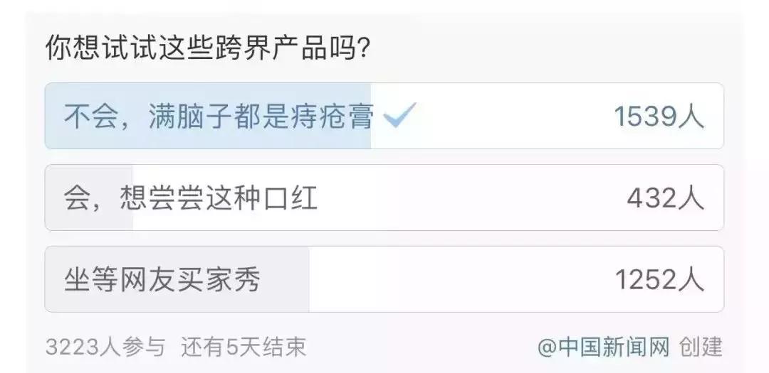 治痔疮的惊艳的国货,治痔疮的品牌与口红联名