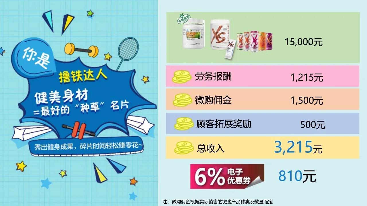 现在加入安利，送一个微店和一个直播间，转发即可赚钱