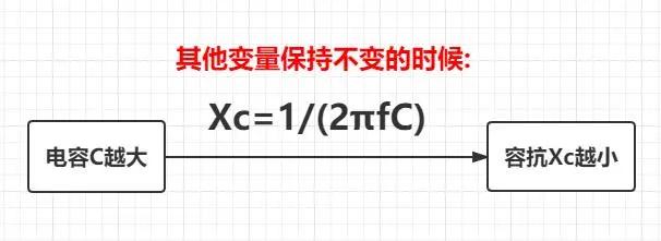 高压输电的优缺点以及改进措施,直流高压输电与交流高压输电