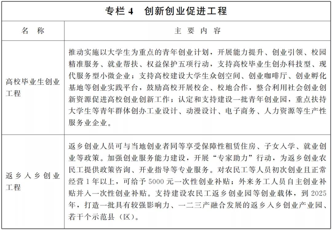甘肃国务院最新通知,甘肃省委省政府通知