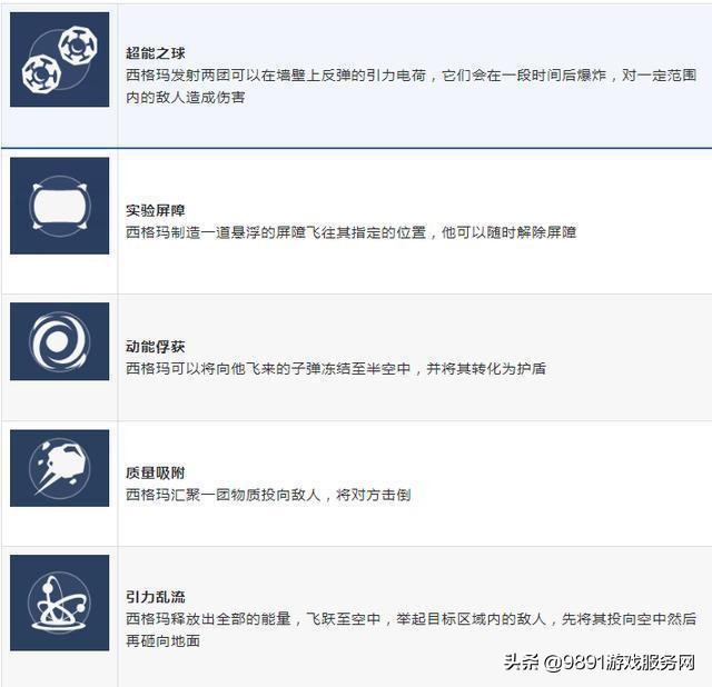 守望先锋新英雄怎么出装,守望先锋新英雄kiriko