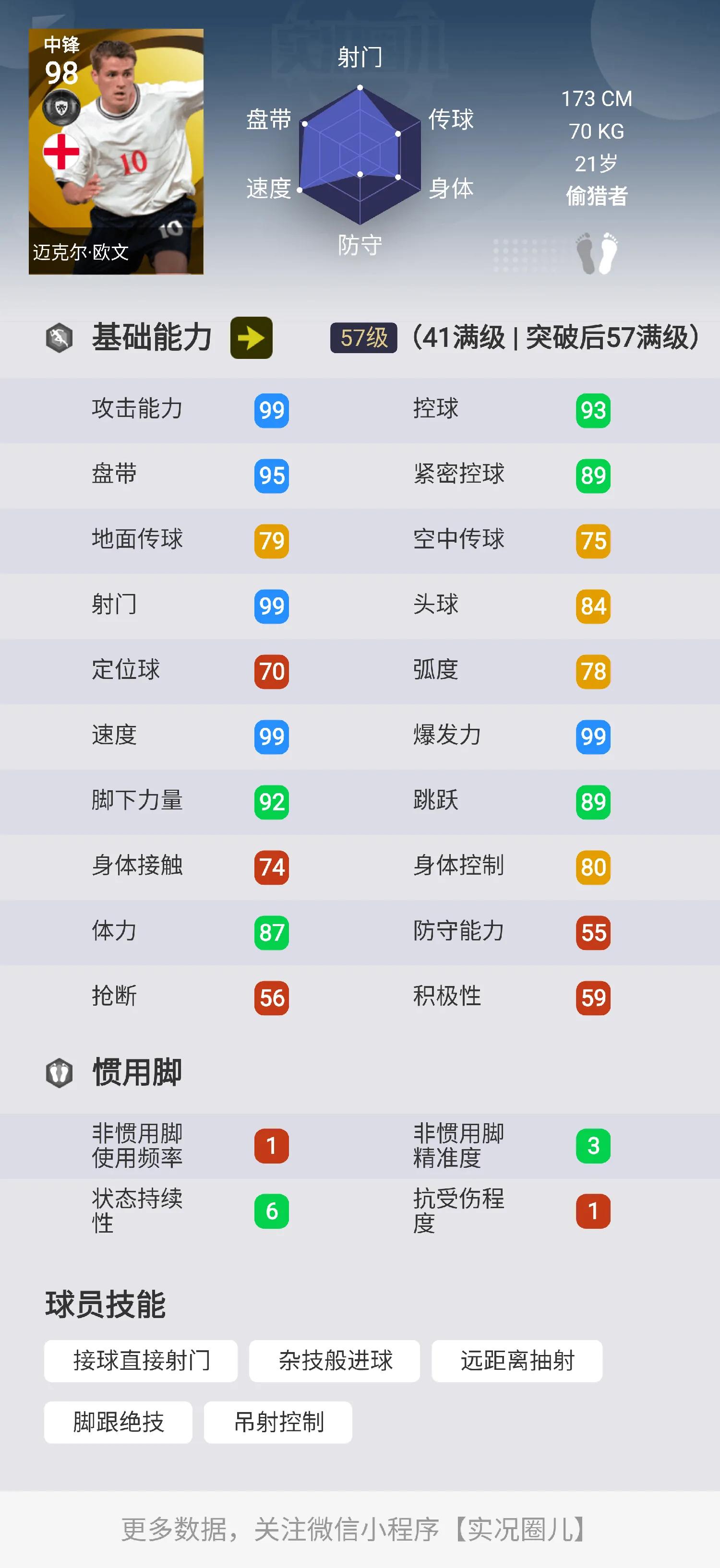 实况传奇有保底吗,实况传奇卡属性点