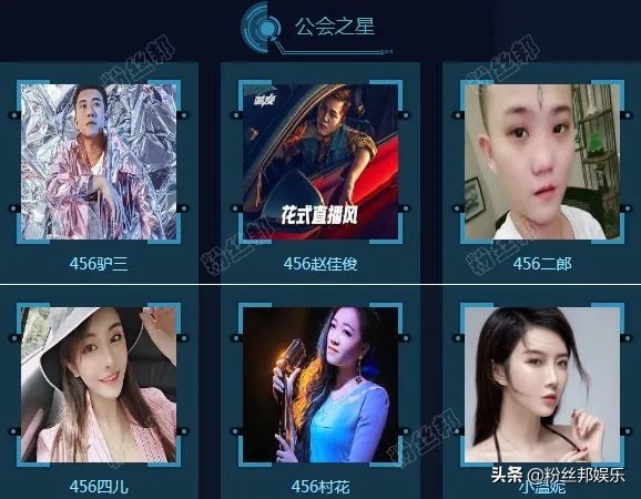 yy456公会和天佑有关系吗,yy各大公会排名及主播数