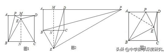 中考几何十大题型讲解,中考必做的几何难题