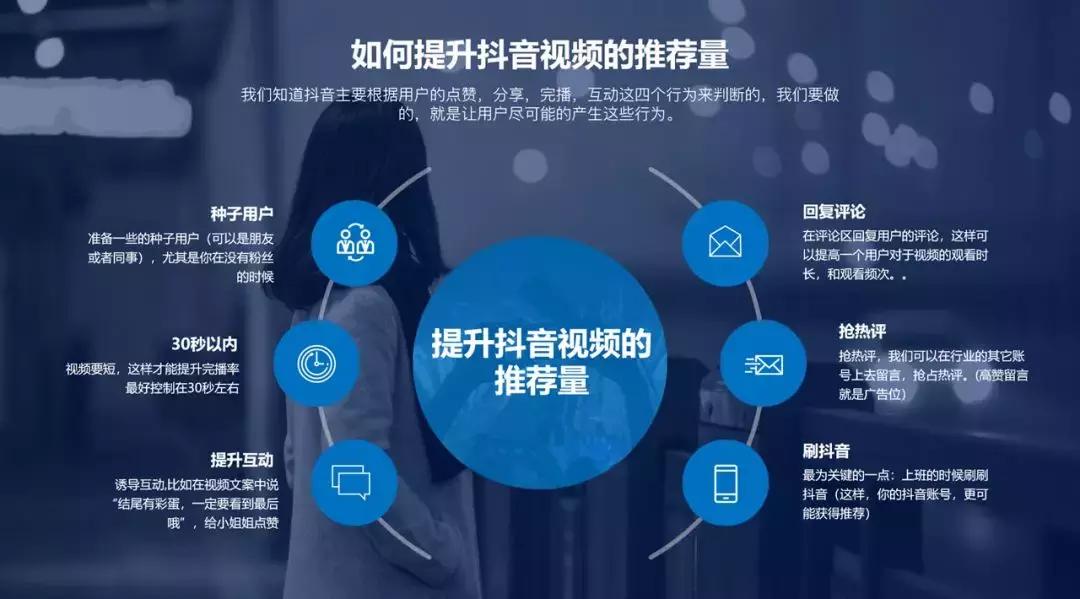 ppt模板太简单怎么办,ppt模板一键套用哪个好用