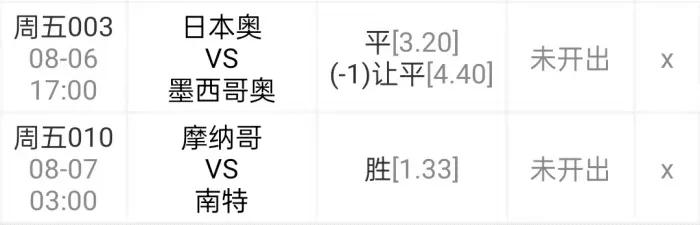 周五法甲,16-17法甲摩纳哥赛程阵容