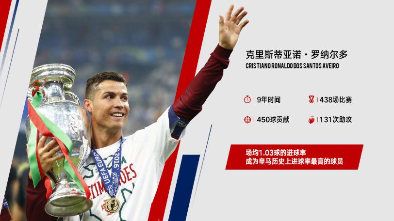 巴西ppt图片大全,一些炫酷的ppt图片怎么做的