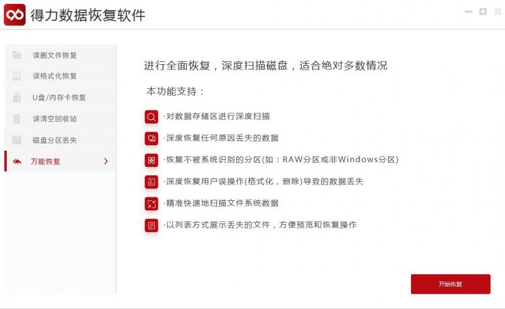 相机cf卡插到电脑上显示格式化,cf卡插电脑