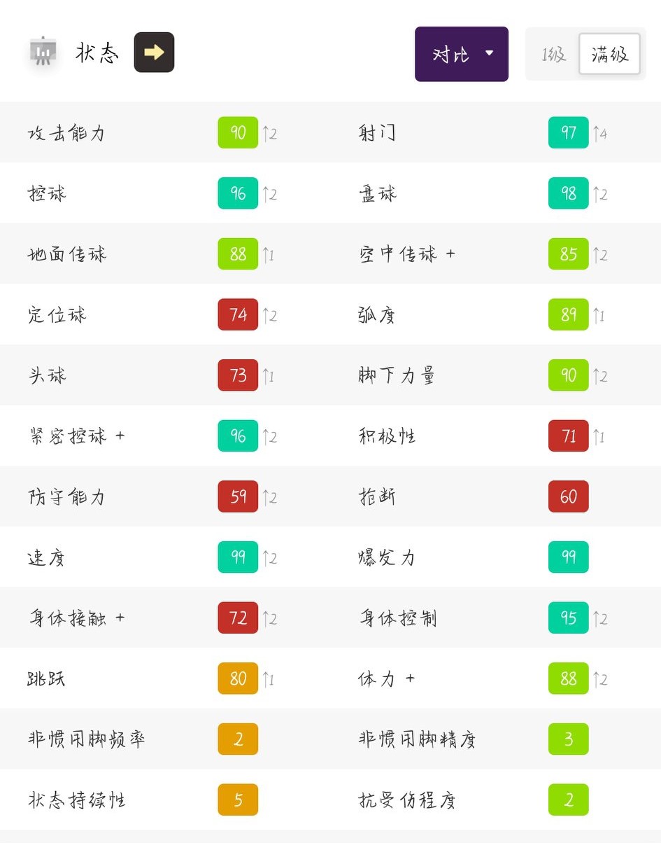 实况足球2024巴塞罗那阵型,实况足球巴塞罗那普卡推荐最新