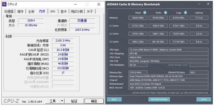华硕rogx570-e2测评,华硕x570extreme
