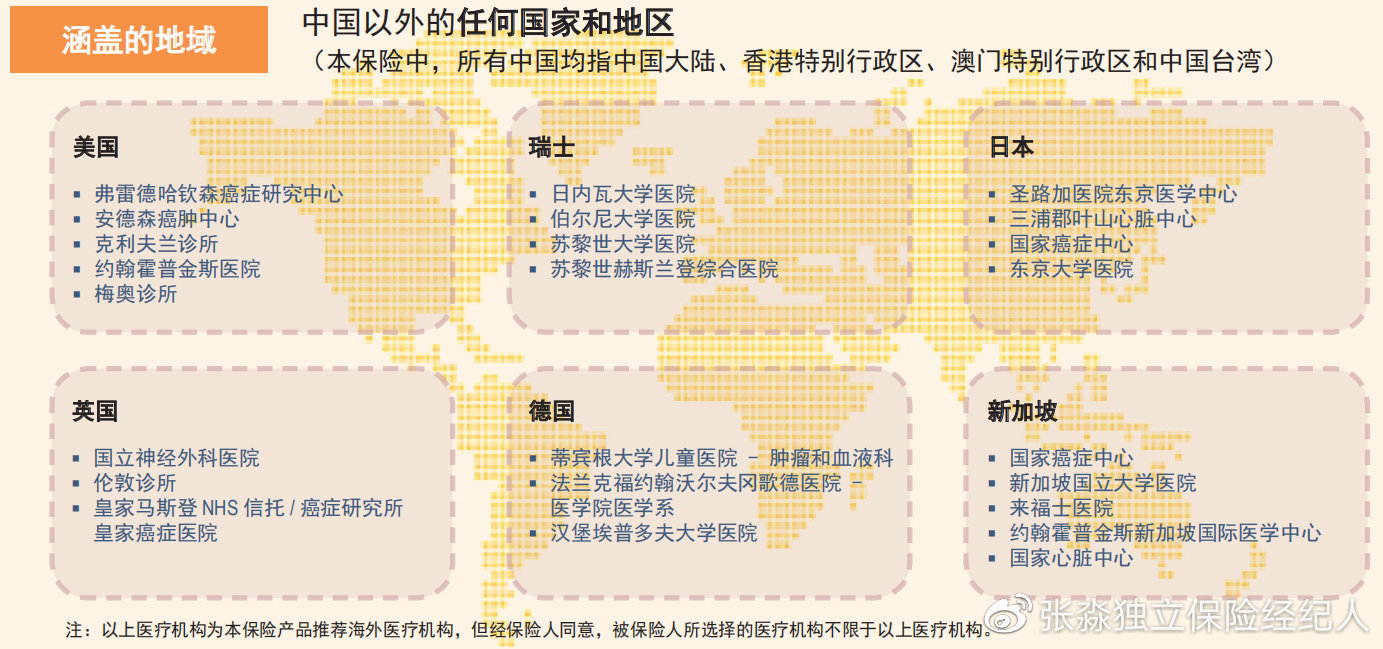 msh高端医疗保险,msh健康险怎么样
