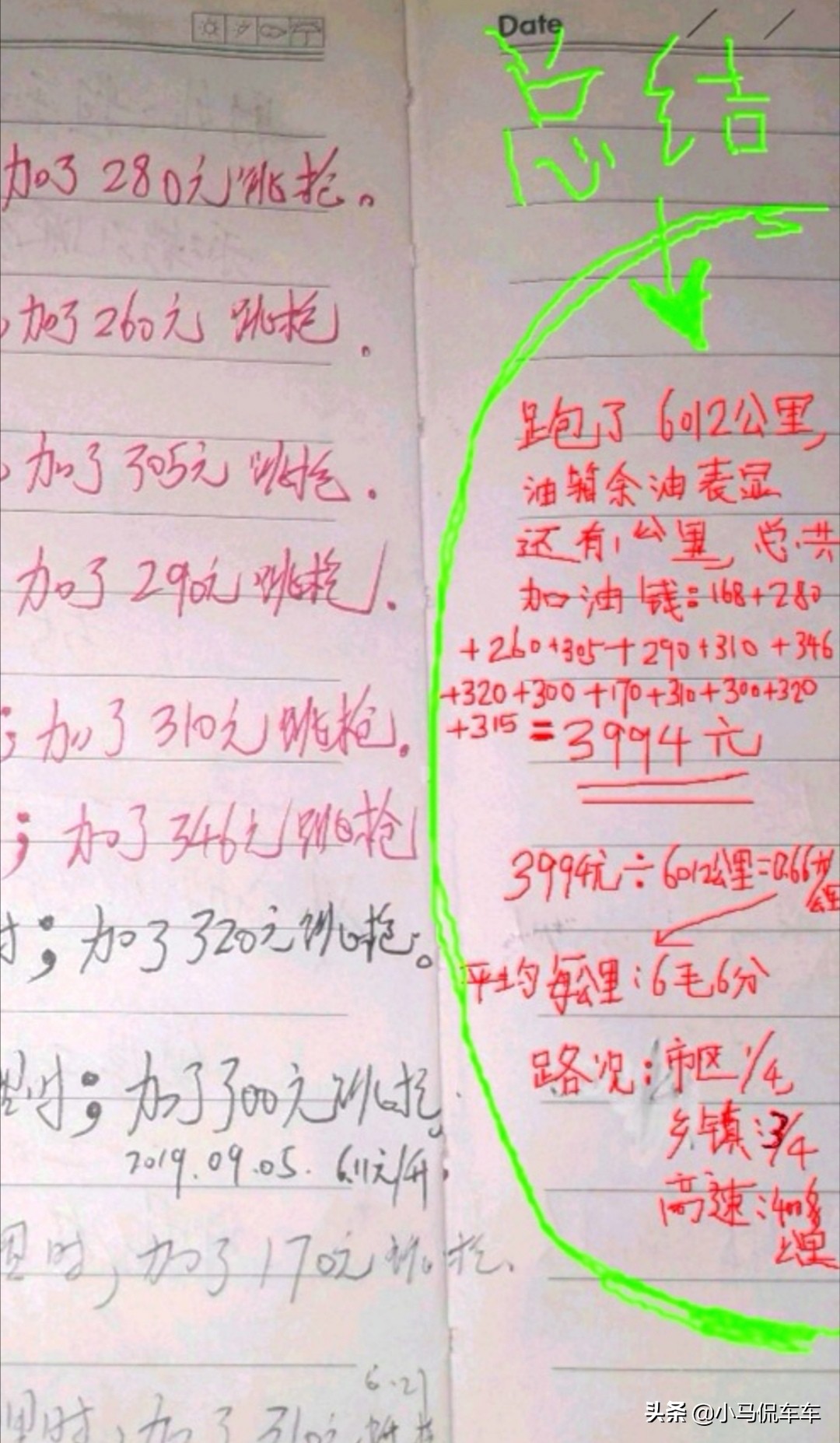 哈弗h62019款两万公里保养花费,全新哈弗h6真实用车感受