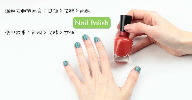洗甲水推荐,新年指尖美甲教程视频