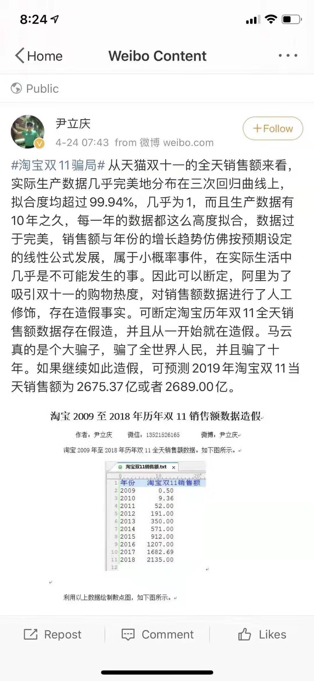 天猫双十一成交额造假,2021年天猫双十一成交额实时数据