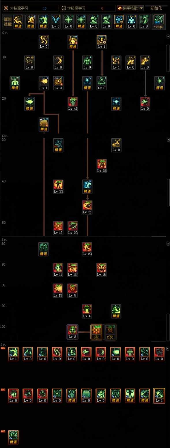 dnf手游气功花花装备搭配,dnf女气功花花转职选啥