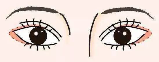 眼线的画法步骤图新手怎么画眼线,不会画眼线怎么练