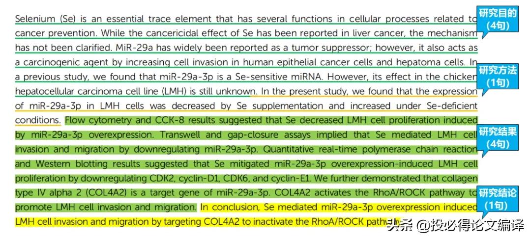 sci论文提纲写作步骤方法指导,sci文章的摘要和中文摘要