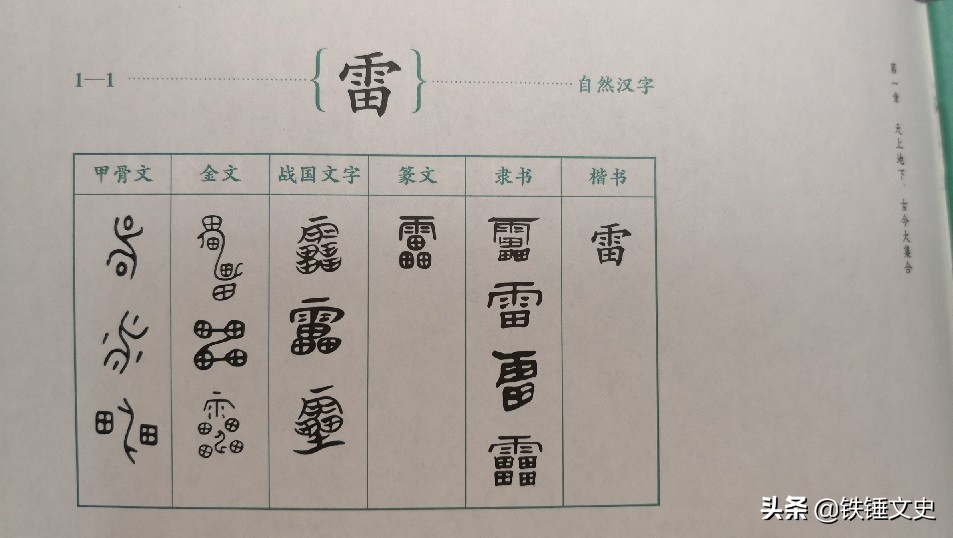 有趣的汉字故事适合多大孩子看,超有趣的汉字故事书目录