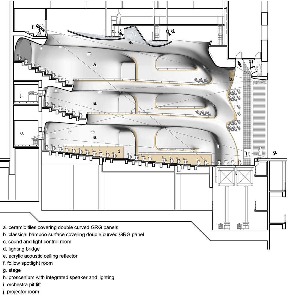海峡艺术中心茉莉花,福州海峡文化艺术中心晚霞