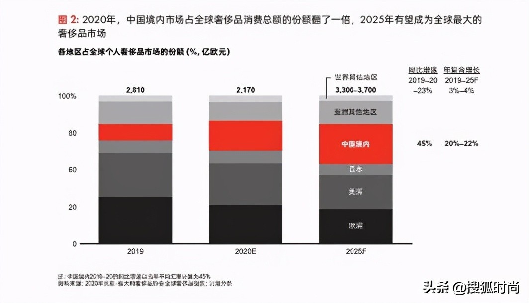 香港海港城买gucci打折,香港gucci海港城