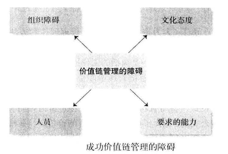 从零开始读懂管理学,管理学怎么讲