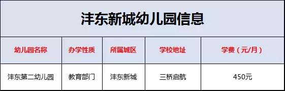 西安市公立幼儿园都有哪些,西安市最好的公办幼儿园有哪些