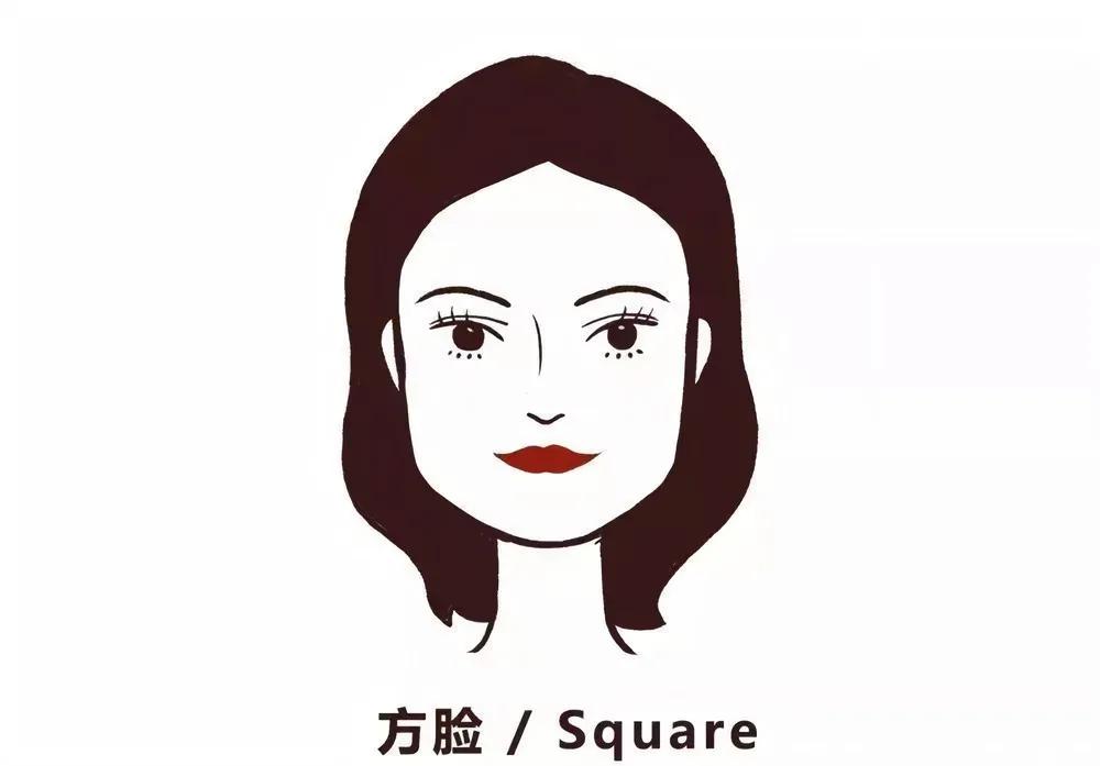 下颌角宽大怎么改善男生,怎样改善下颌变小