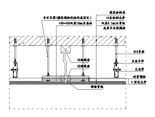 建筑精装修施工工艺流程大全,精装修施工图深化设计流程