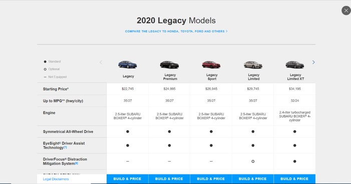 输得不冤下一句,斯巴鲁力狮最新款试驾