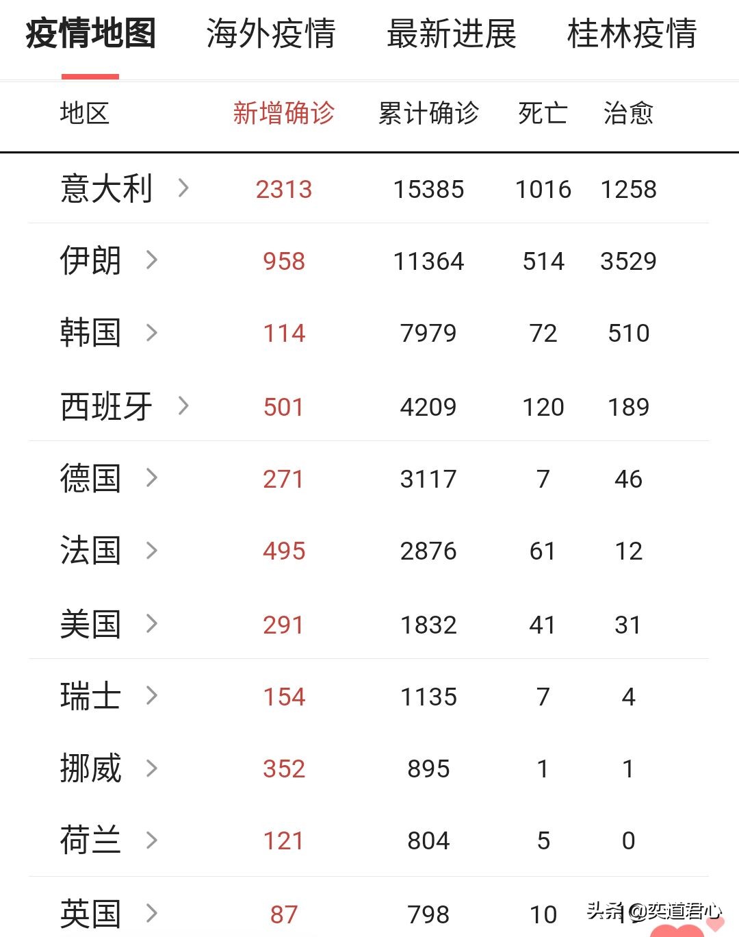 疫情下的足球,疫情下的巴萨和皇马