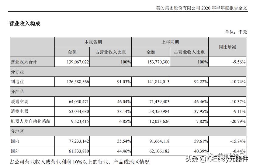 一图了解智算中心产业链,一图了解中国
