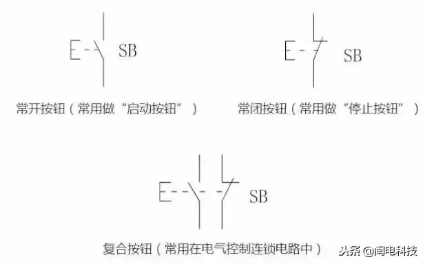 配电柜常用电气元件符号,配电柜电气元器件详细讲解