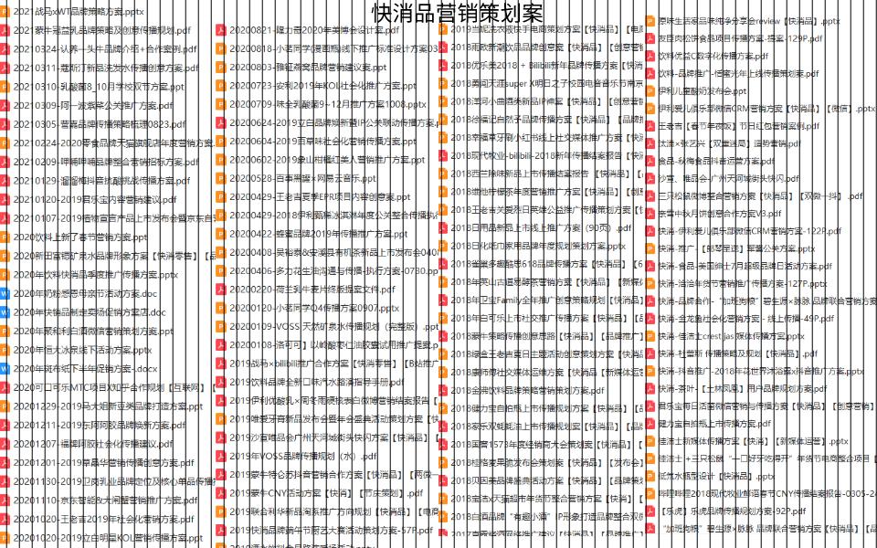 短视频电商运营推广,短视频电商运营现场全流程
