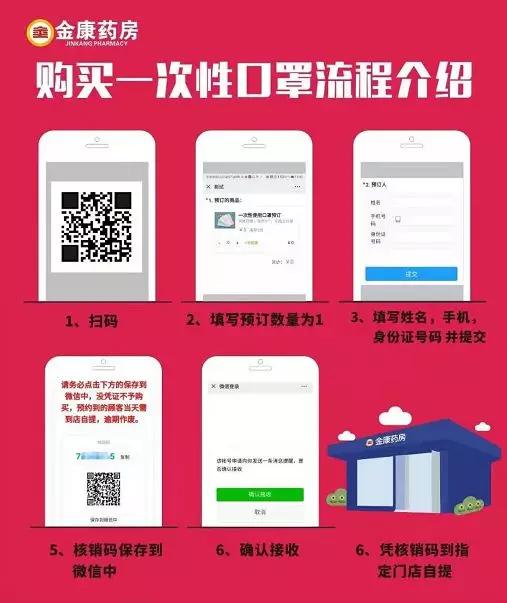 如何鉴别口罩是真是假,网上最近医用口罩很多真的假的
