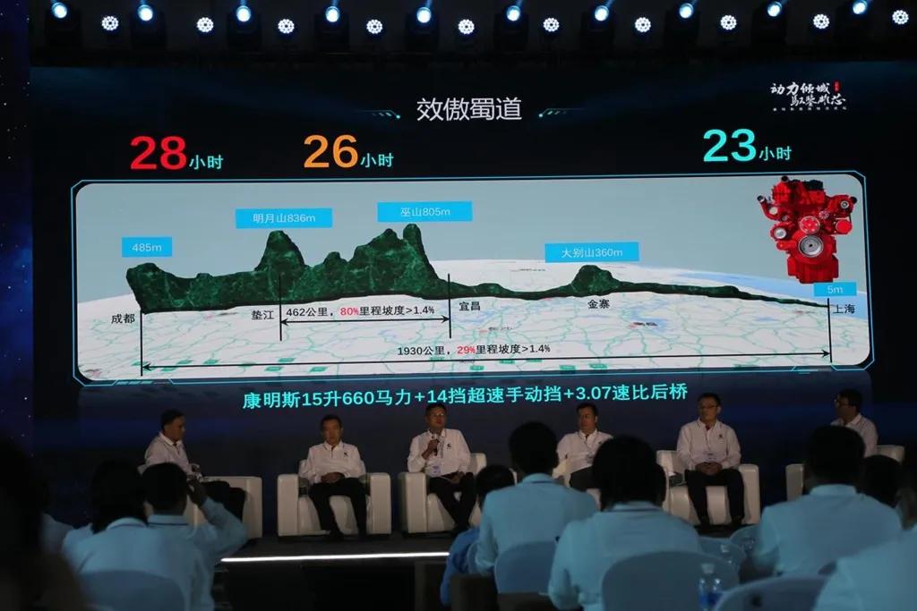 15L大马力发动机将会成为主流？用户说的最实在