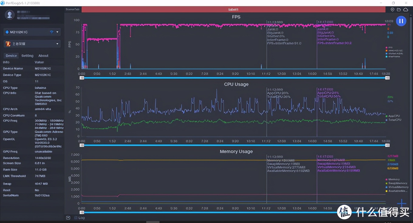小米11ultra至尊版深度测评最新,感受一下小米11ultra的压迫感