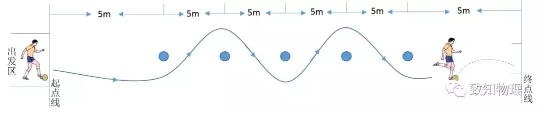2024长春中考体育考试标准,长春体育中考规则