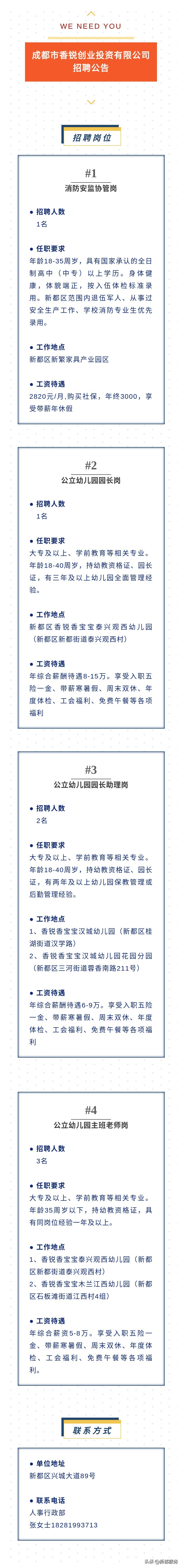 四川成都鹏润投资公司招聘,成都启润投资有限公司招聘
