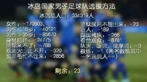 冰龙出没-阿龙·贡纳松