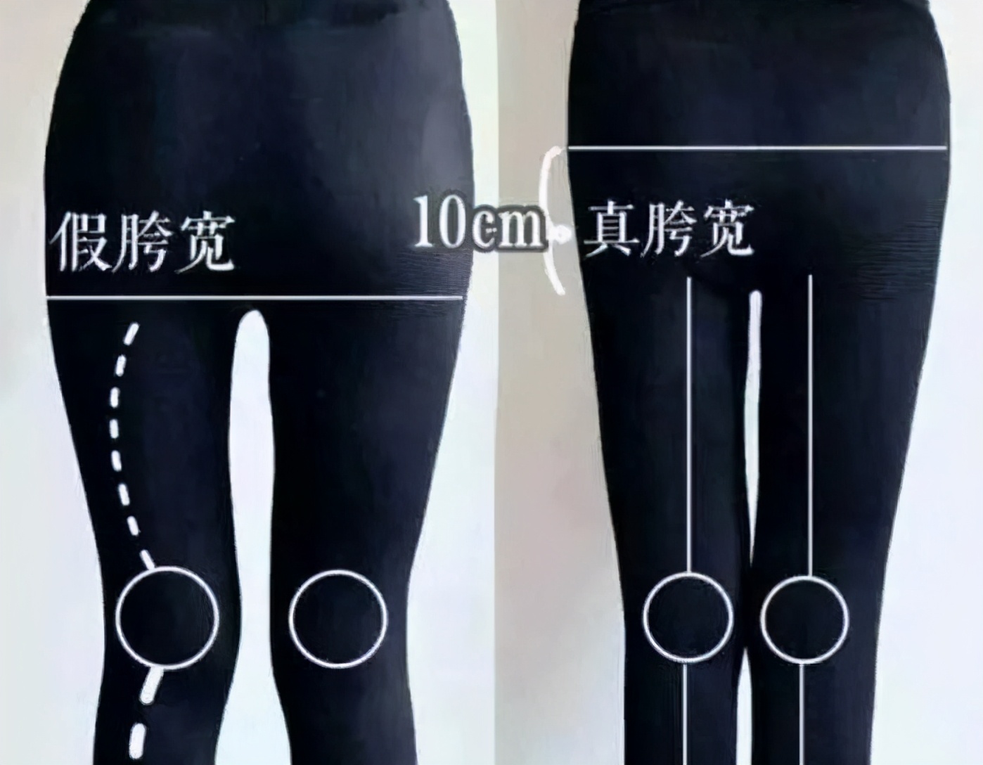 教你一招消除假胯宽,7天美化腿部线条