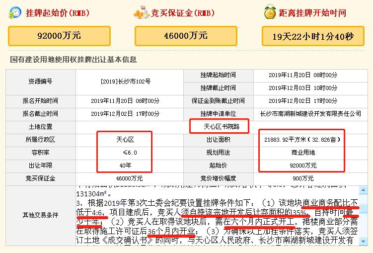 长沙南湖新金融外滩,长沙南湖新城金融外滩
