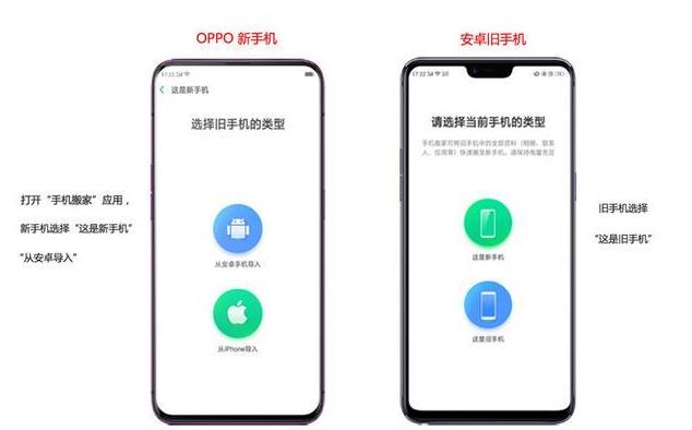 旧vivo手机的东西怎么导入新手机,vivo怎么把旧手机搬到新手机里面