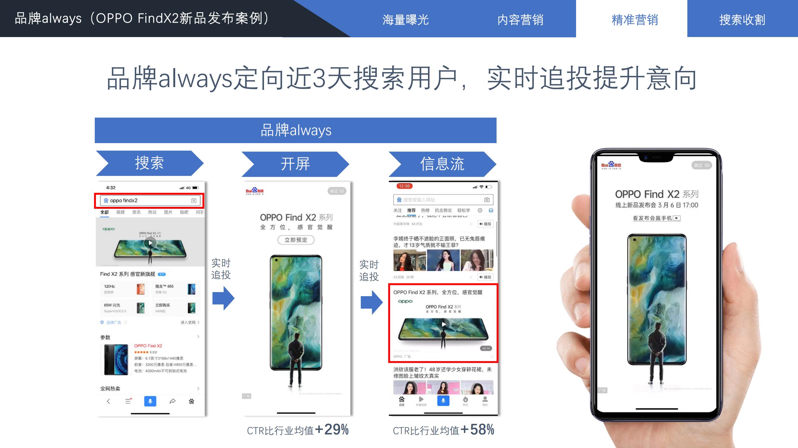 2022年手机行业趋势分析,2021手机行业人群洞察白皮书