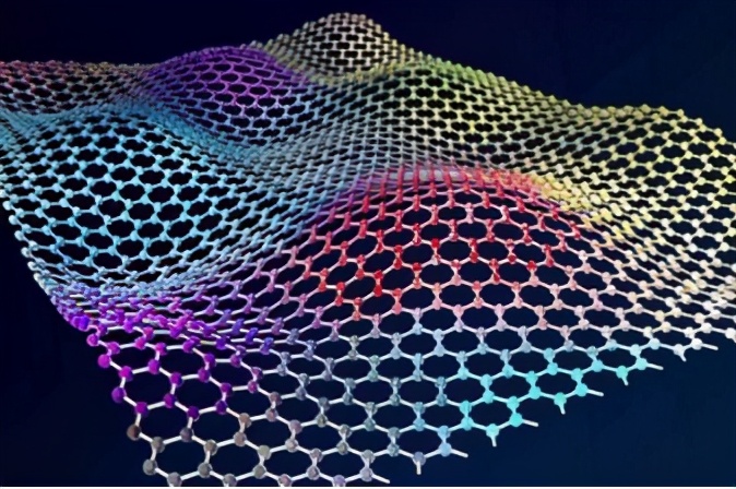 石墨烯远红外可移动采暖系列,石墨烯保暖科技