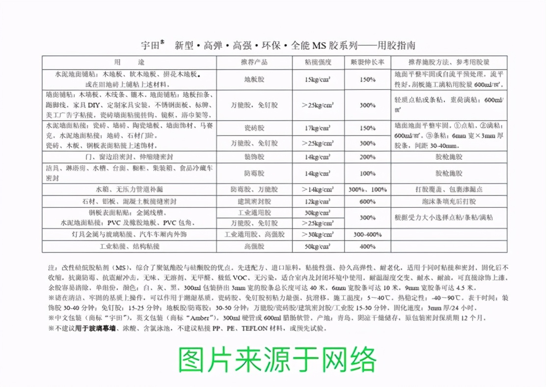 蓝雪装修随笔——又翻过了几座山，安装篇