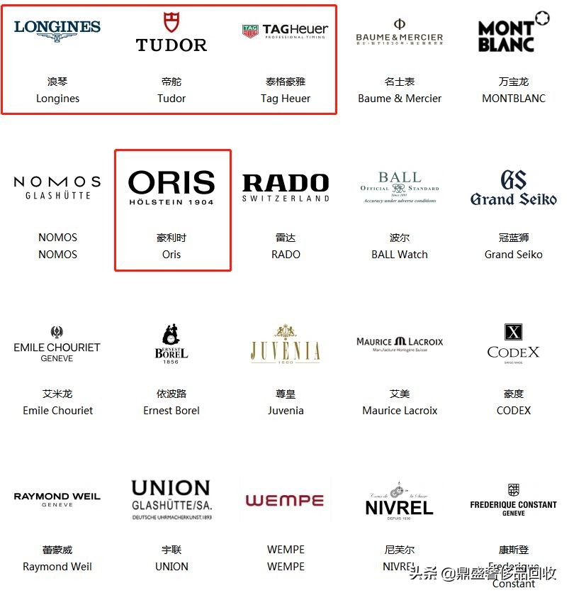 oris豪利时大闹天宫限量版腕表,oris豪利时机械腕表artixgt