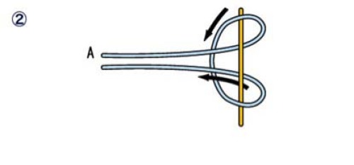 钓鱼人如何绑线结,钓鱼人应会的常用线结