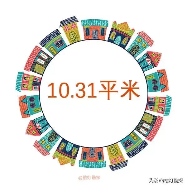 地勘局工资,地勘单位工资