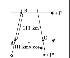 高考地理一轮复习地图与等高线,高中地理地形剖面图的专项练习