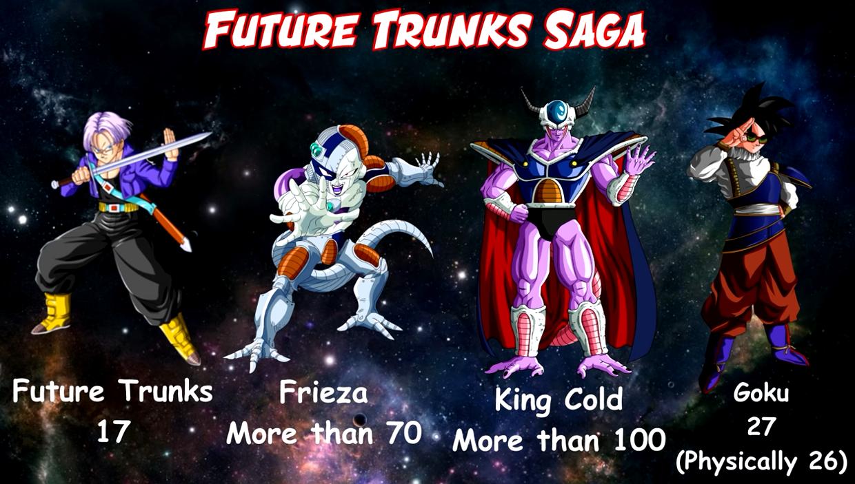 龙珠龟仙人回忆比克大魔王,比鲁斯原本是龙珠里的人物